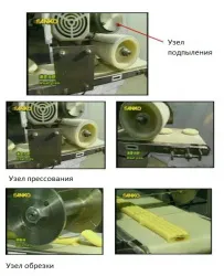 Узел подпыления, прессования и обрезки для SD 97W Anko Flour dusting, pressing & cutting device – купить в RuOborudovanie.ru с доставкой до двери Узел подпыления, прессования и обрезки для SD 97W Anko Flour dusting, pressing & cutting device